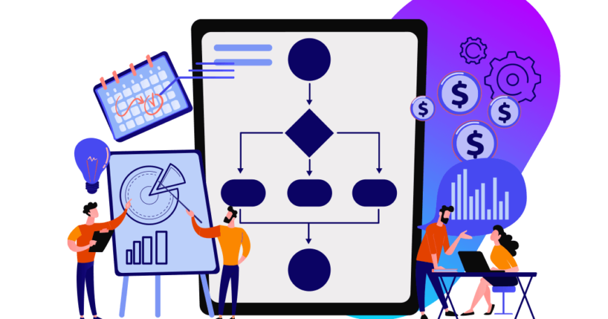 Using SharePoint to Automate Finance Workflows