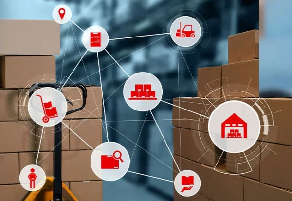 intelligent supply chain management system