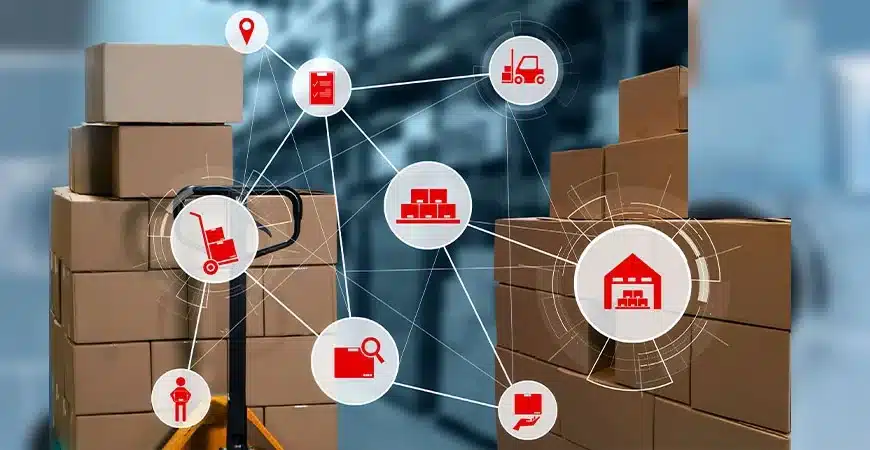 intelligent supply chain management system